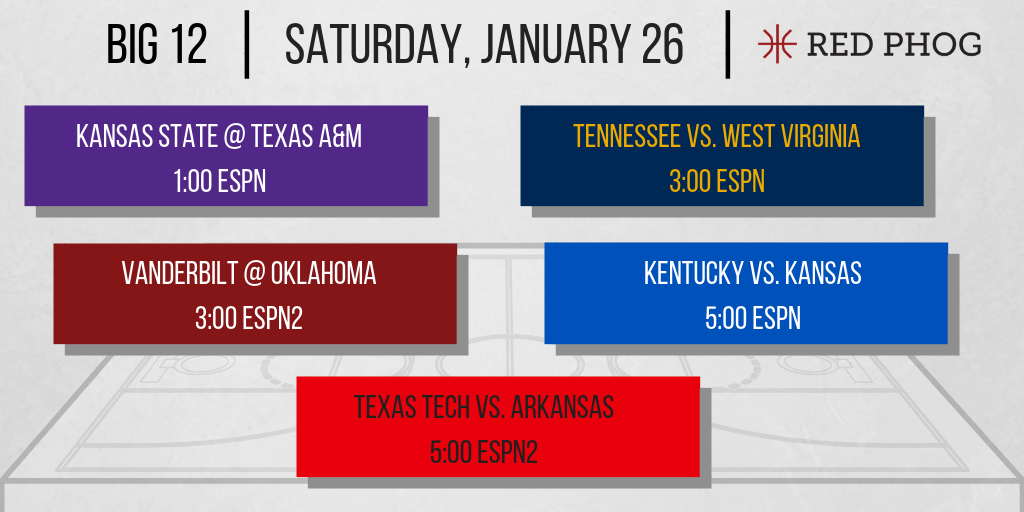 Big 12/SEC Challenge schedule